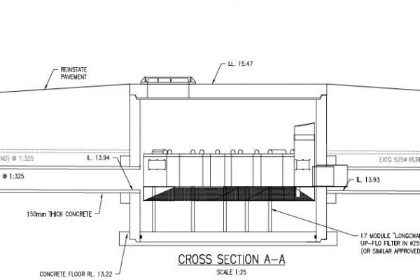 Cross section for case study