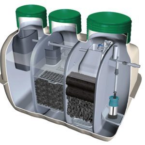 Lifestyle® - Aerated Treatment System - Hynds Pipe Systems Ltd.