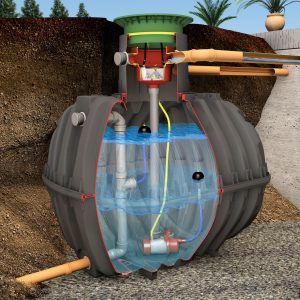 Graf Plastic Retention Tank - How it works