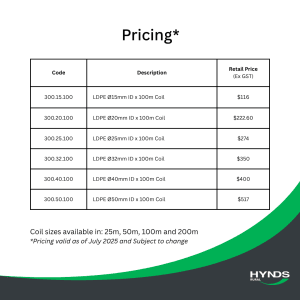 LDPE Pricing