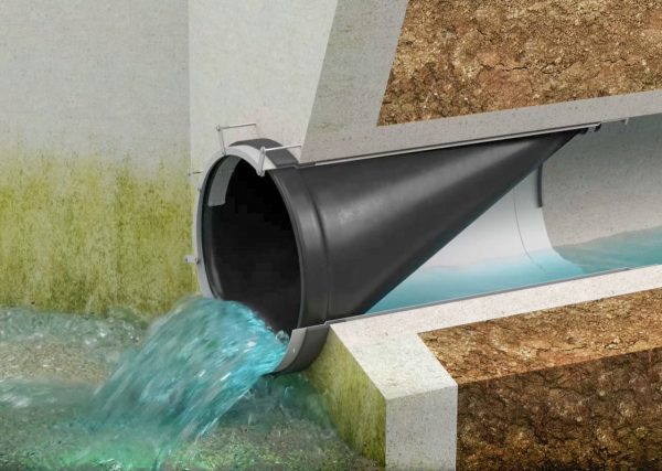 WaPro Wastop Inline Check Valve Backflow Preventer